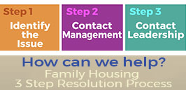 Housing Process Button.jpg